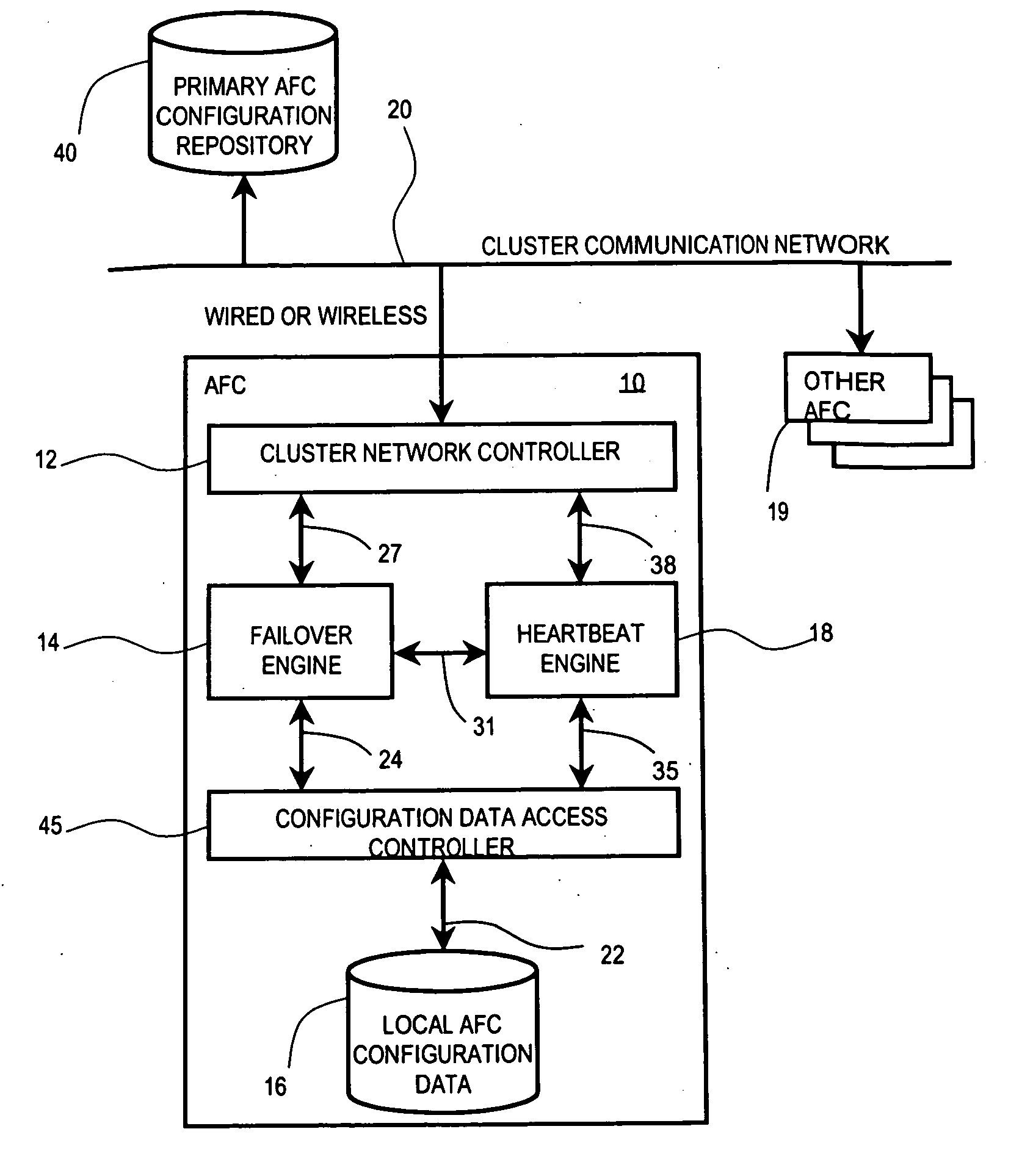 Processing device management system
