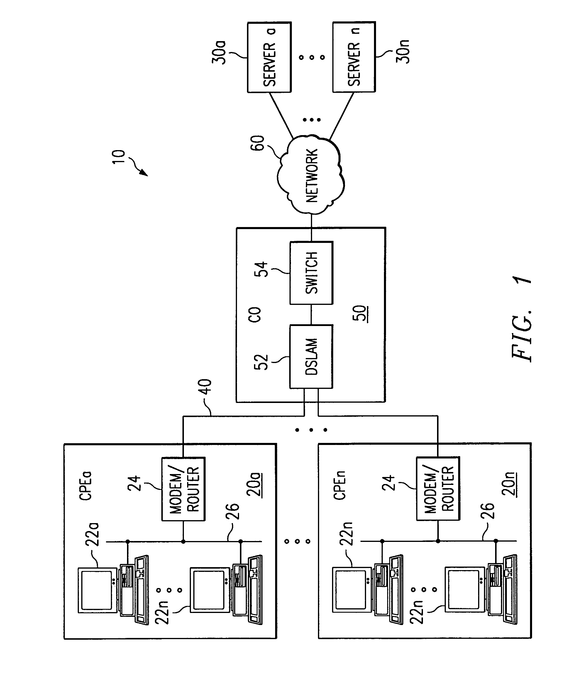 Method and apparatus for automated assistance in configuring customer premises equipment