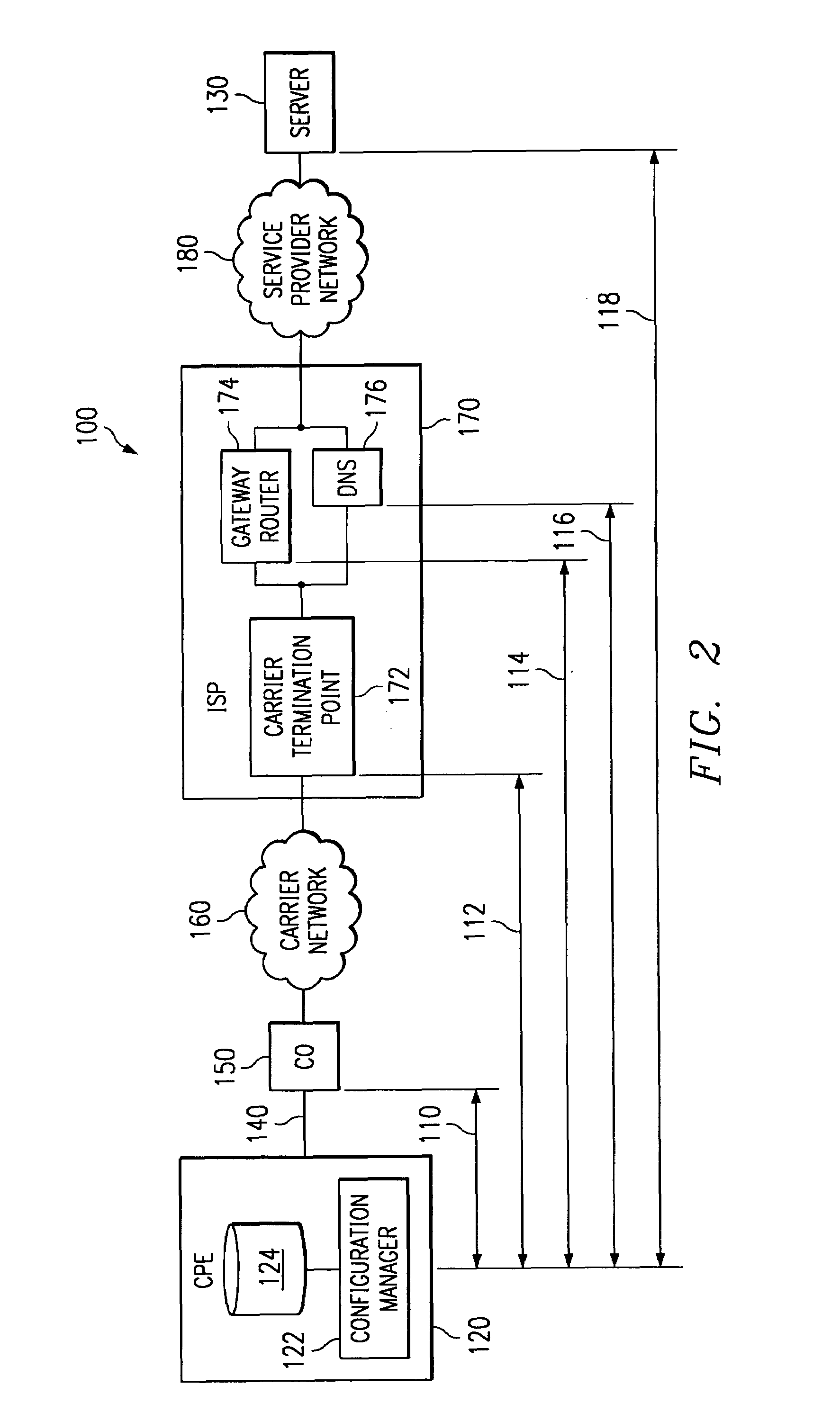 Method and apparatus for automated assistance in configuring customer premises equipment