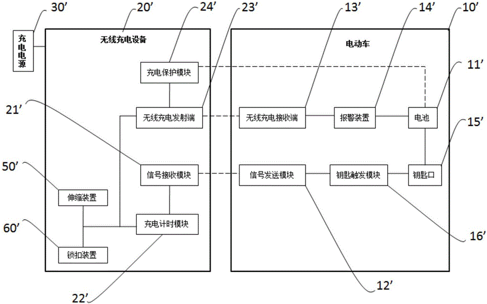 Anti-theft wireless charging electric bicycle system and charging method therefor