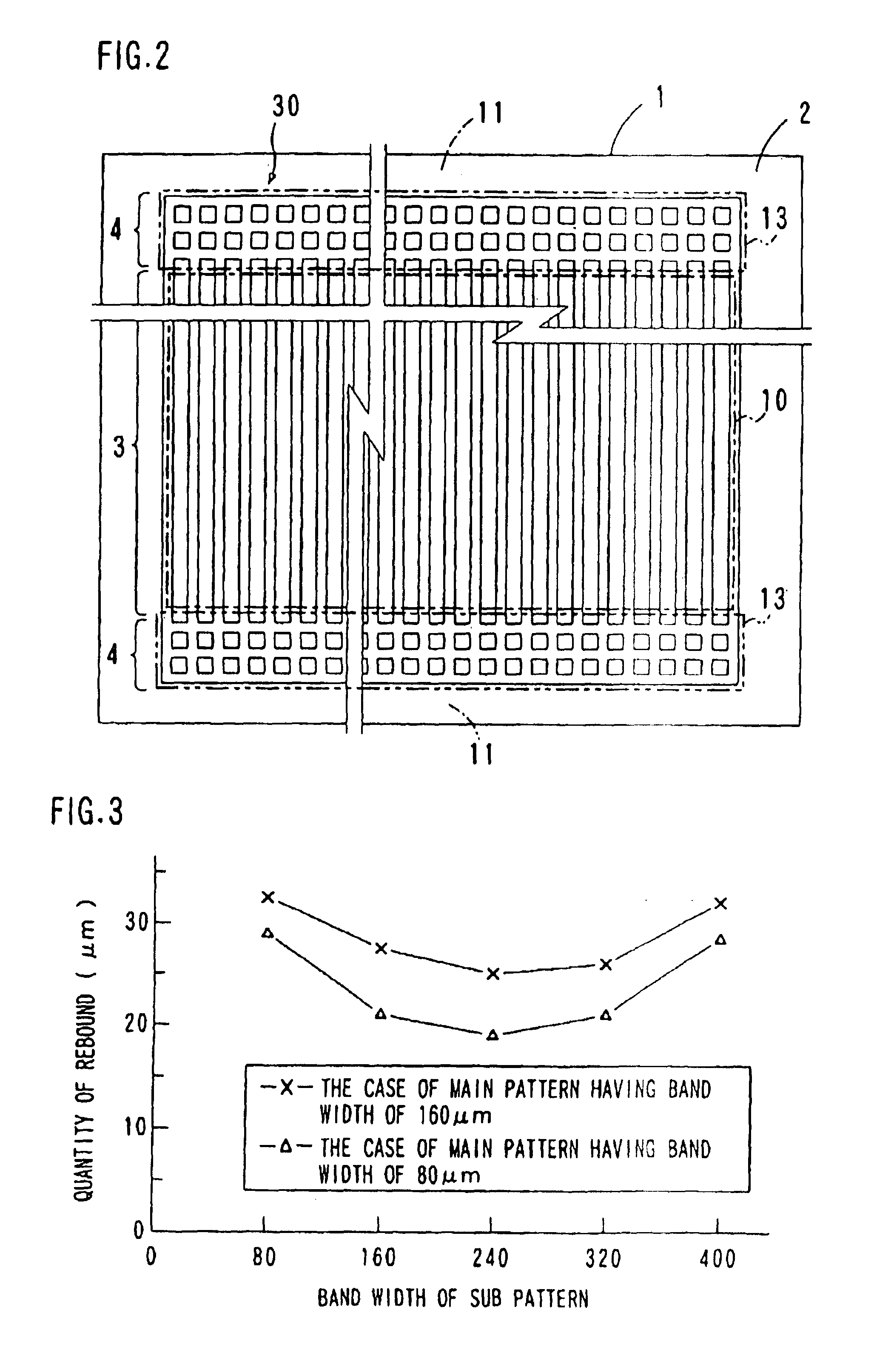 Method for forming partitions of plasma display panel by using sandblasting process