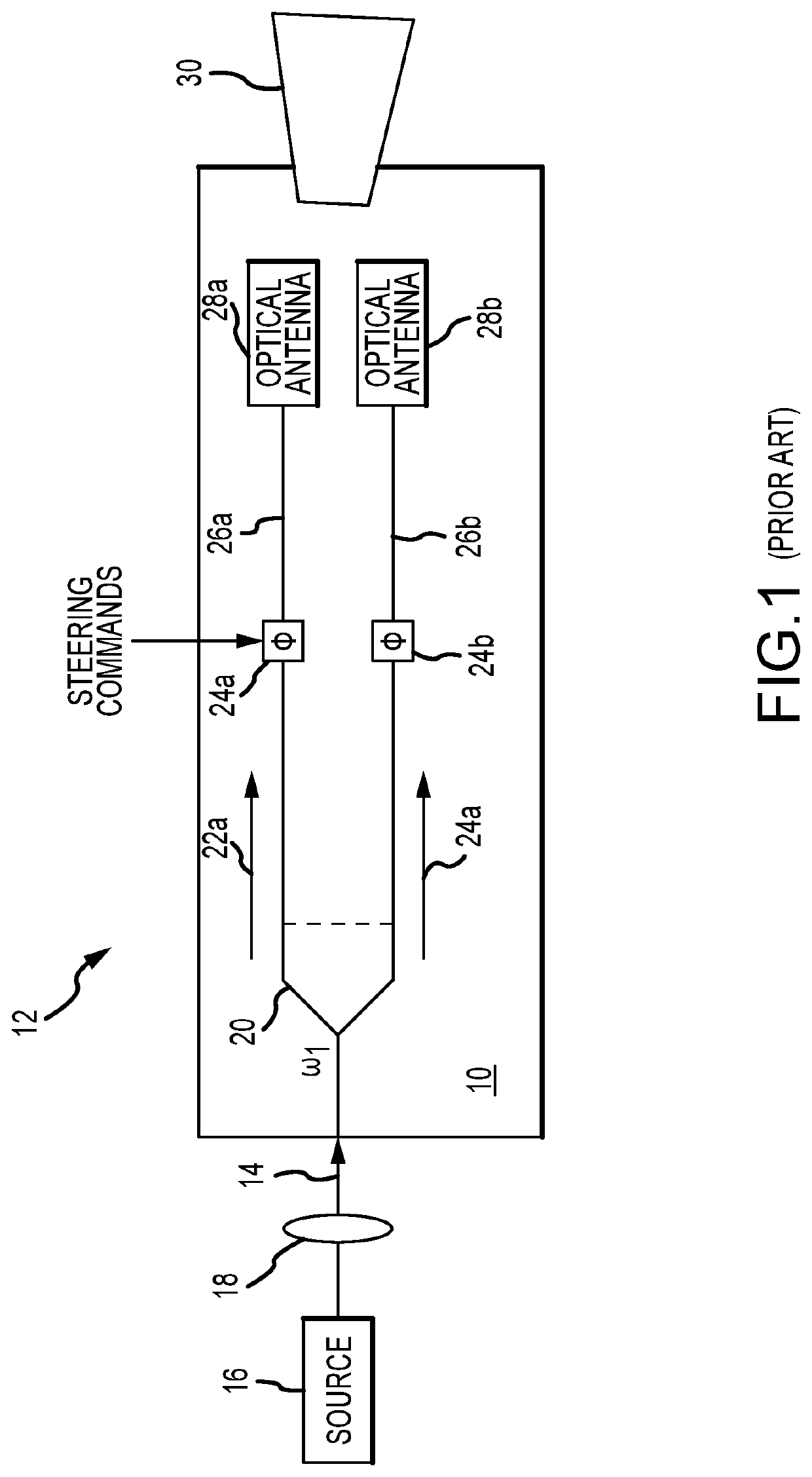 Monolithically integrated wavelength converted photonic integrated circuit (PIC) and hybrid fabrication thereof