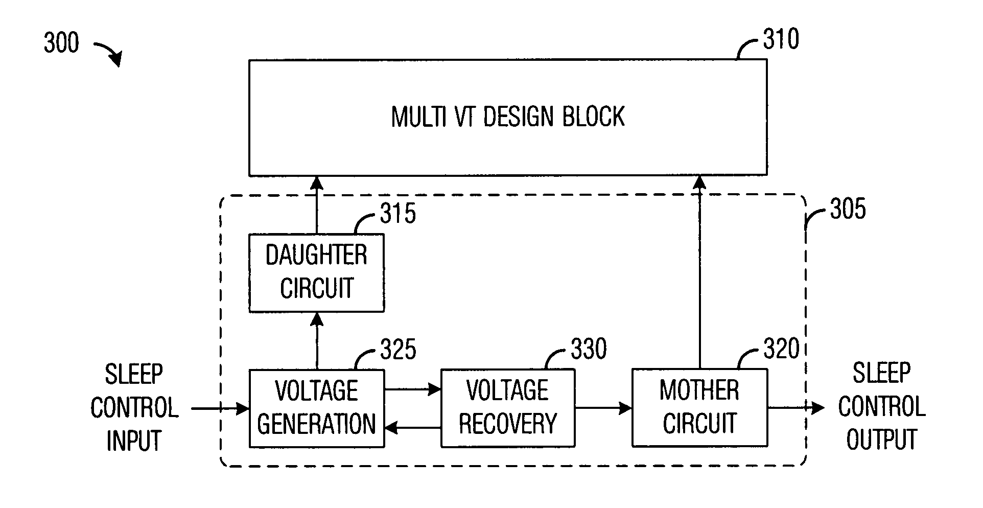 Mother/daughter switch design with self power-up control