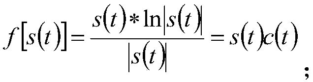 Motion control system and method based on big data