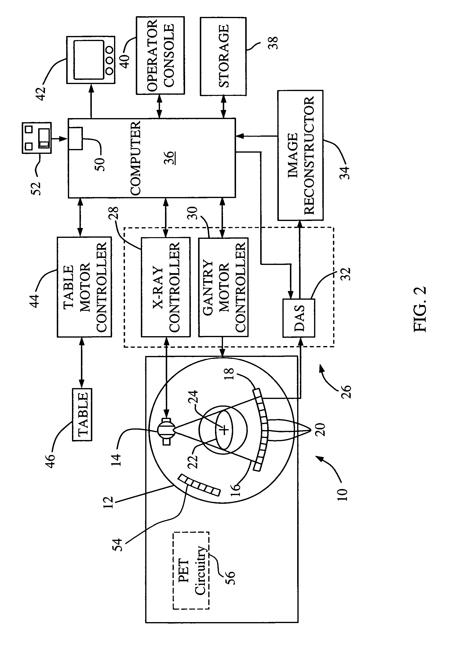 Systems and methods for combining an anatomic structure and metabolic activity for an object