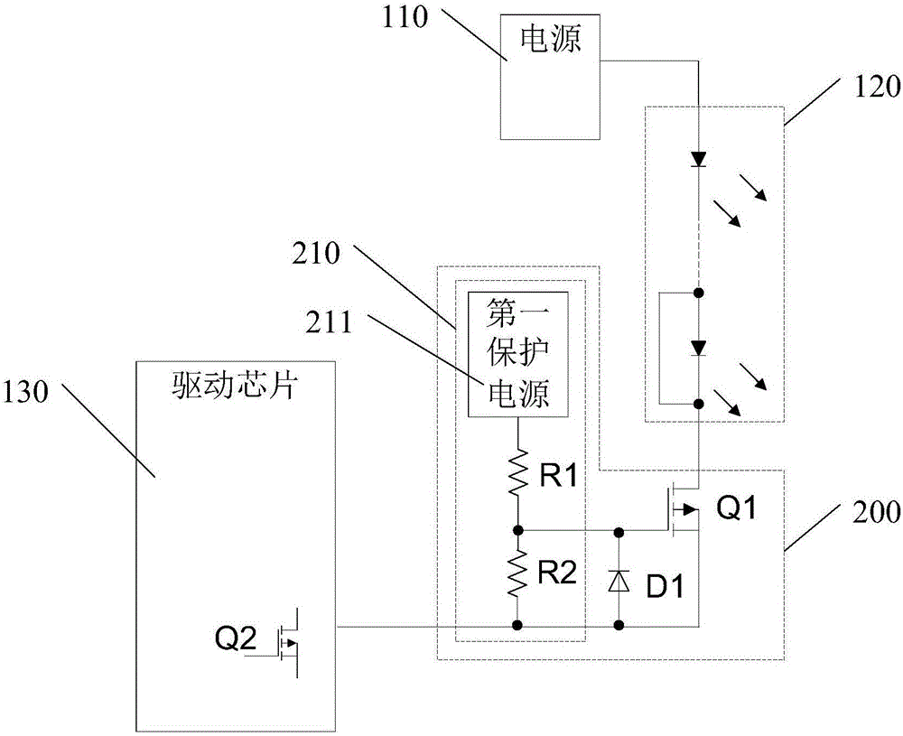 LED backlight drive circuit and liquid crystal display