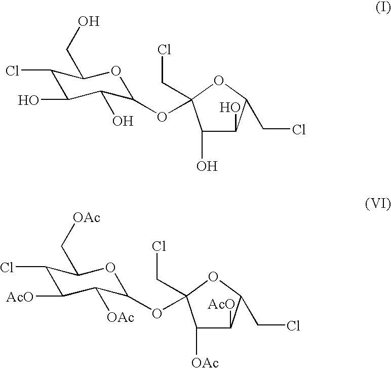 Process for purification of sucralose