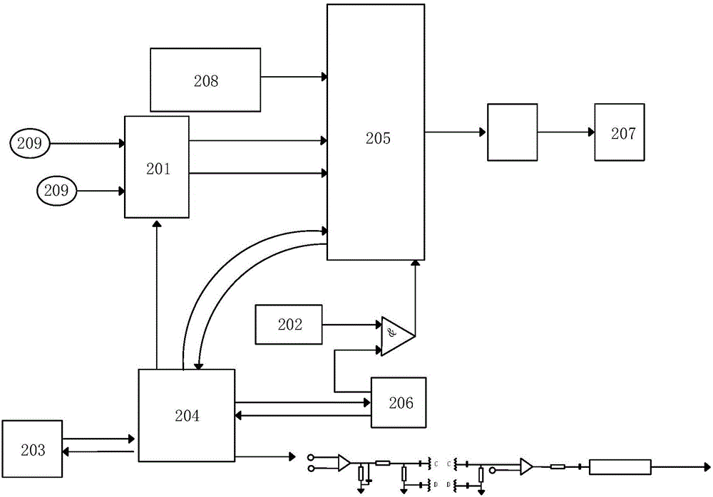 Teaching application system