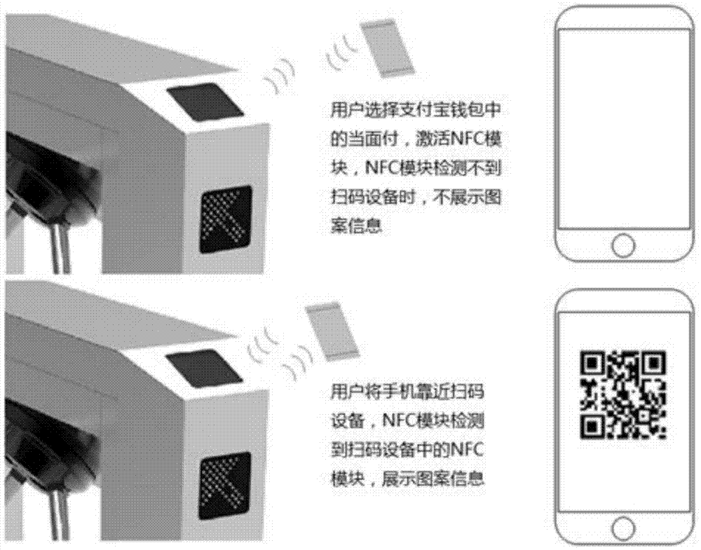 Information image display method and apparatus