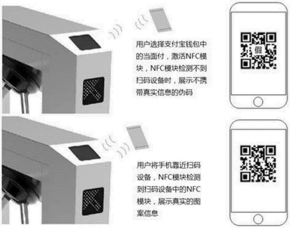 Information image display method and apparatus