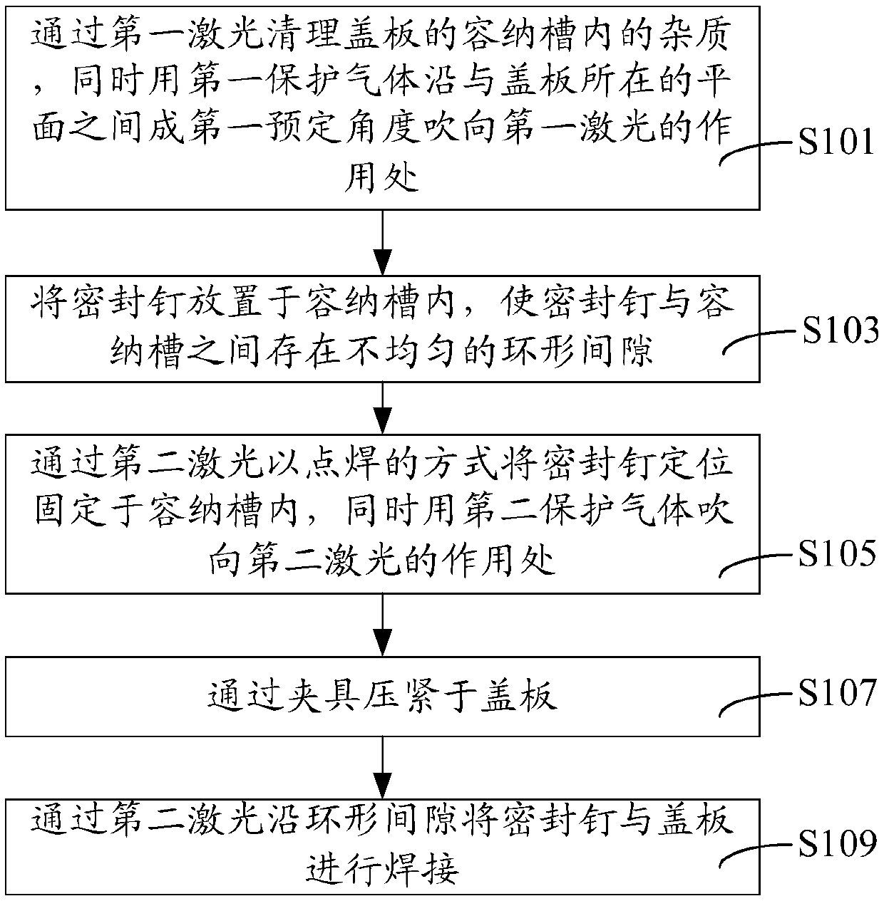 Welding method of power battery and its sealing nail