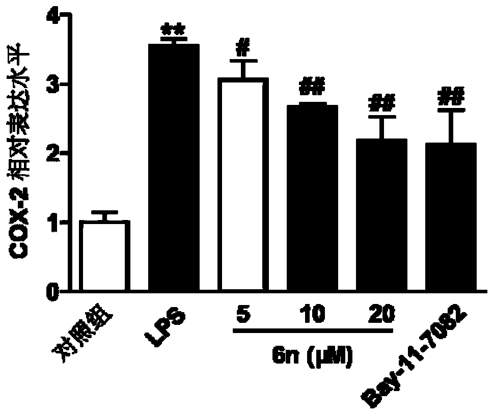 Benzyl piperazine compound with anti-inflammatory activity as well as preparation method and medical application thereof