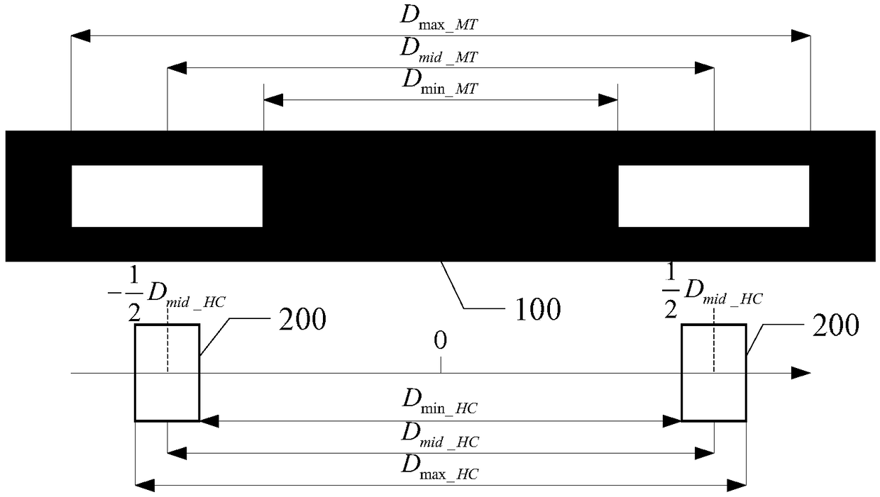 A cargo sorting method based on forklift detection of cargo center of gravity