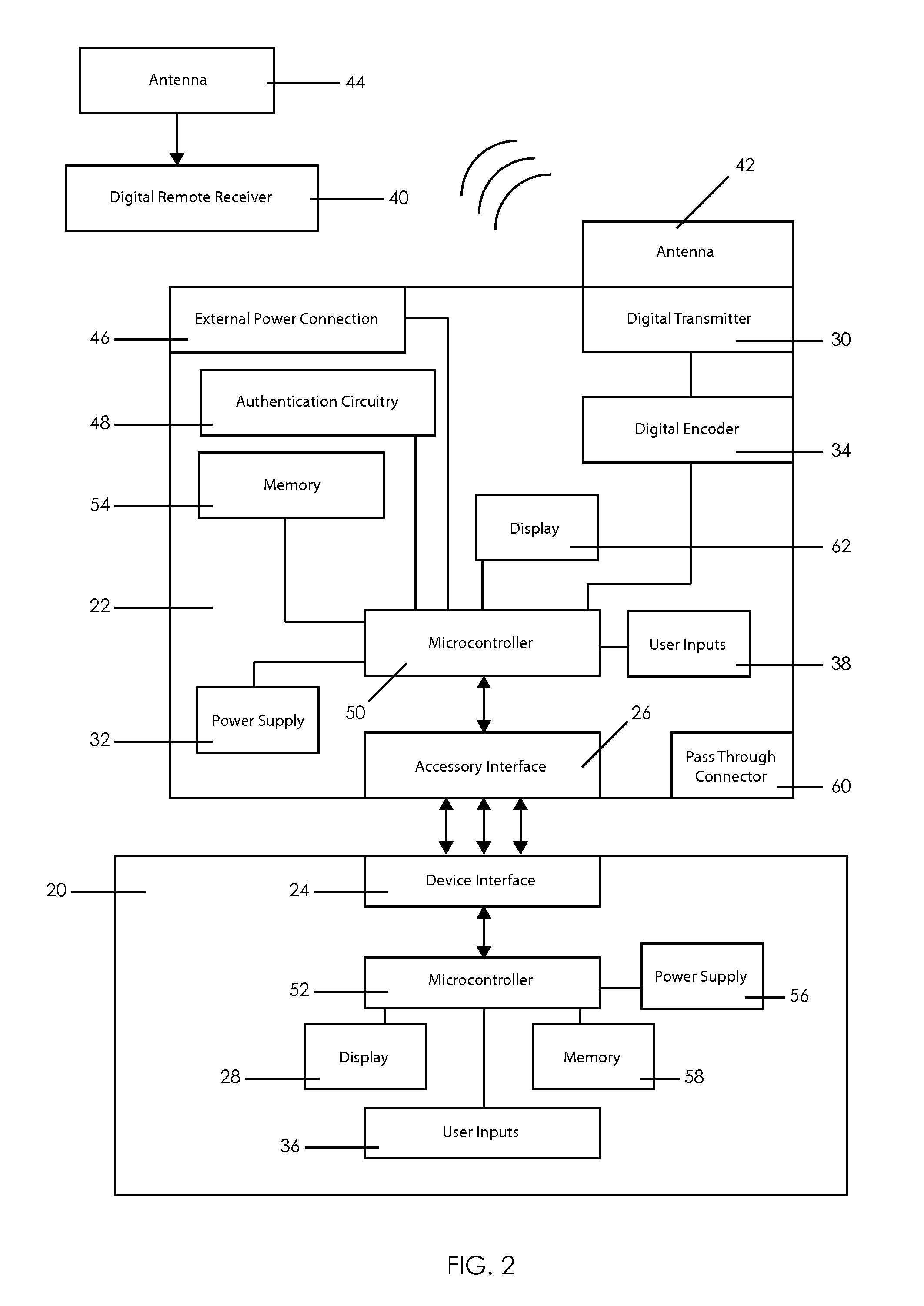 Digital controller and transmitter for portable electronic device