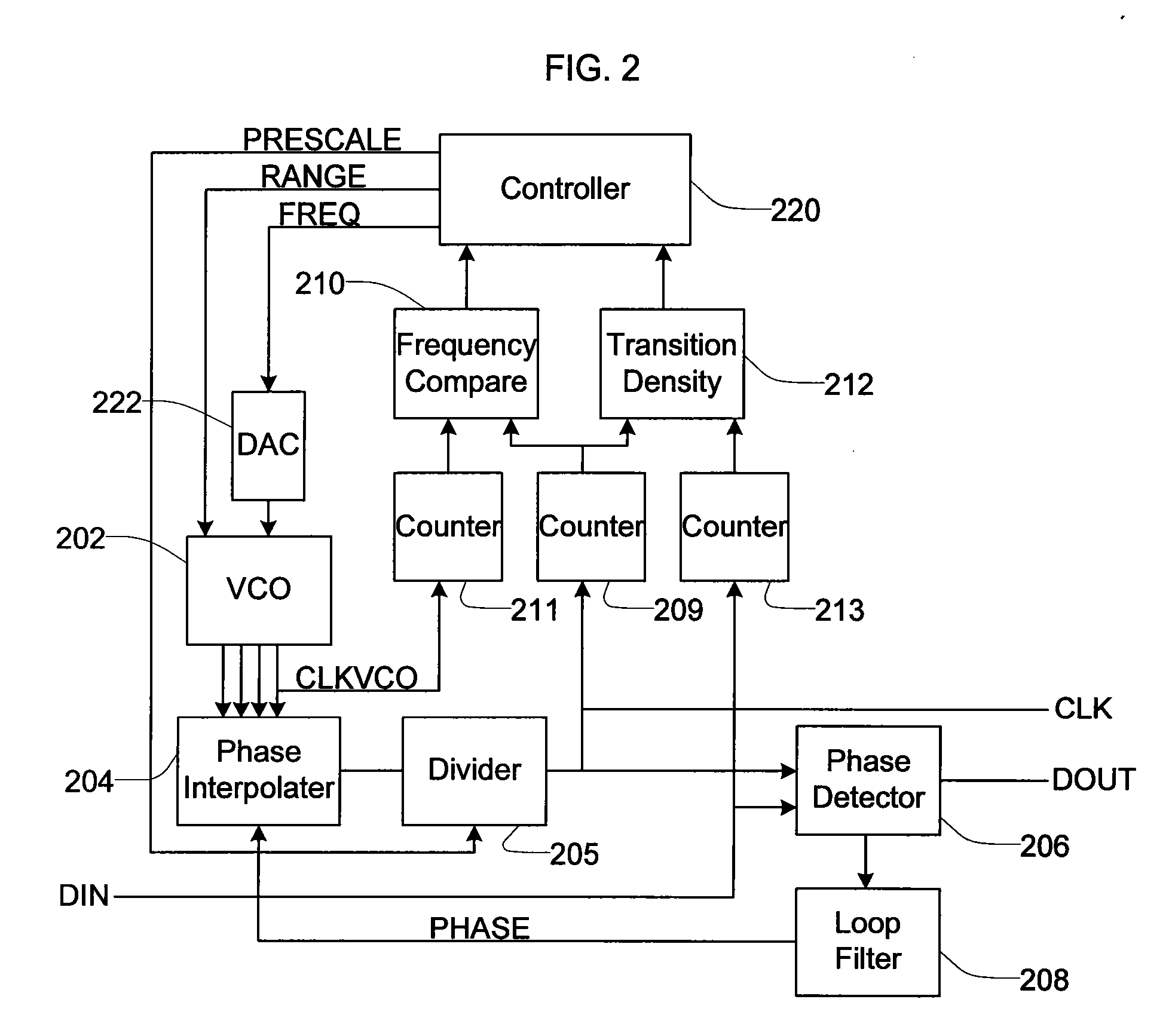 Frequency and phase acquisition of a clock and data recovery circuit without an external reference clock