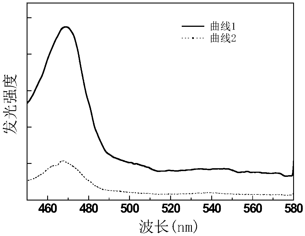 Fluorescent soft tile and preparation method thereof