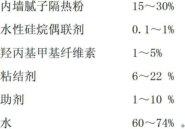 Inner wall thermal insulation base layer paste, preparation and applications thereof