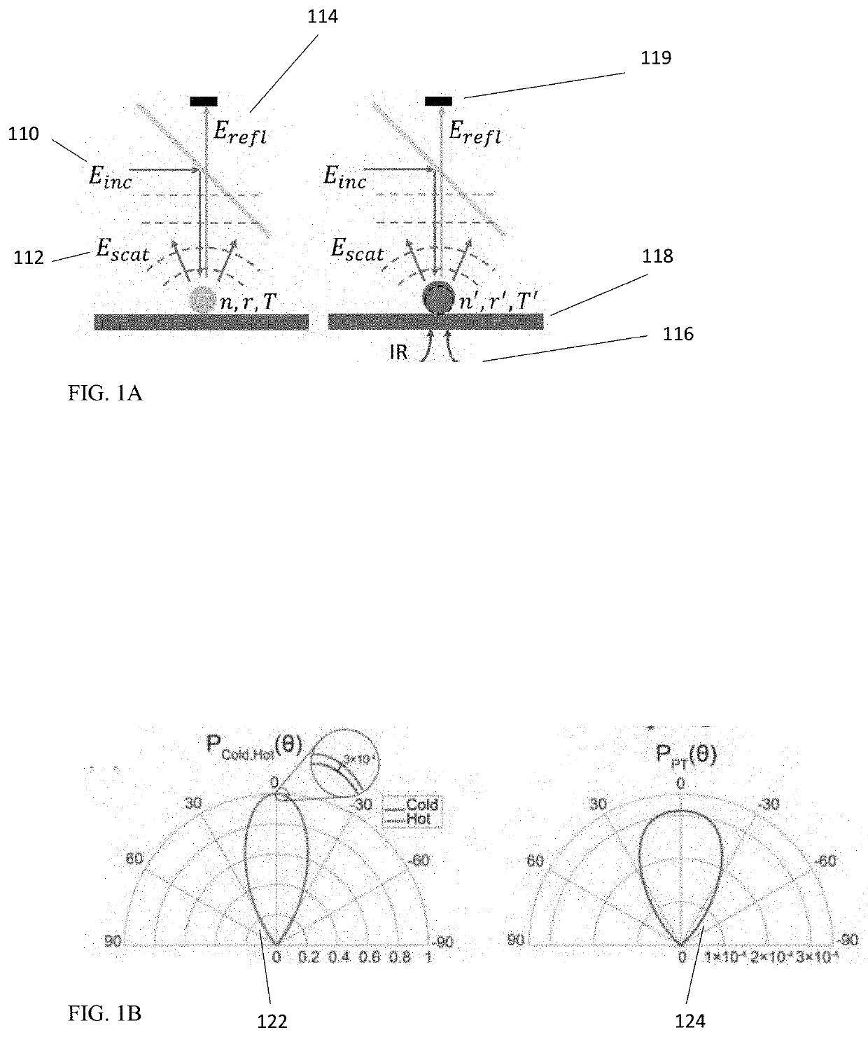 Dark-field mid-infrared photothermal microscopy