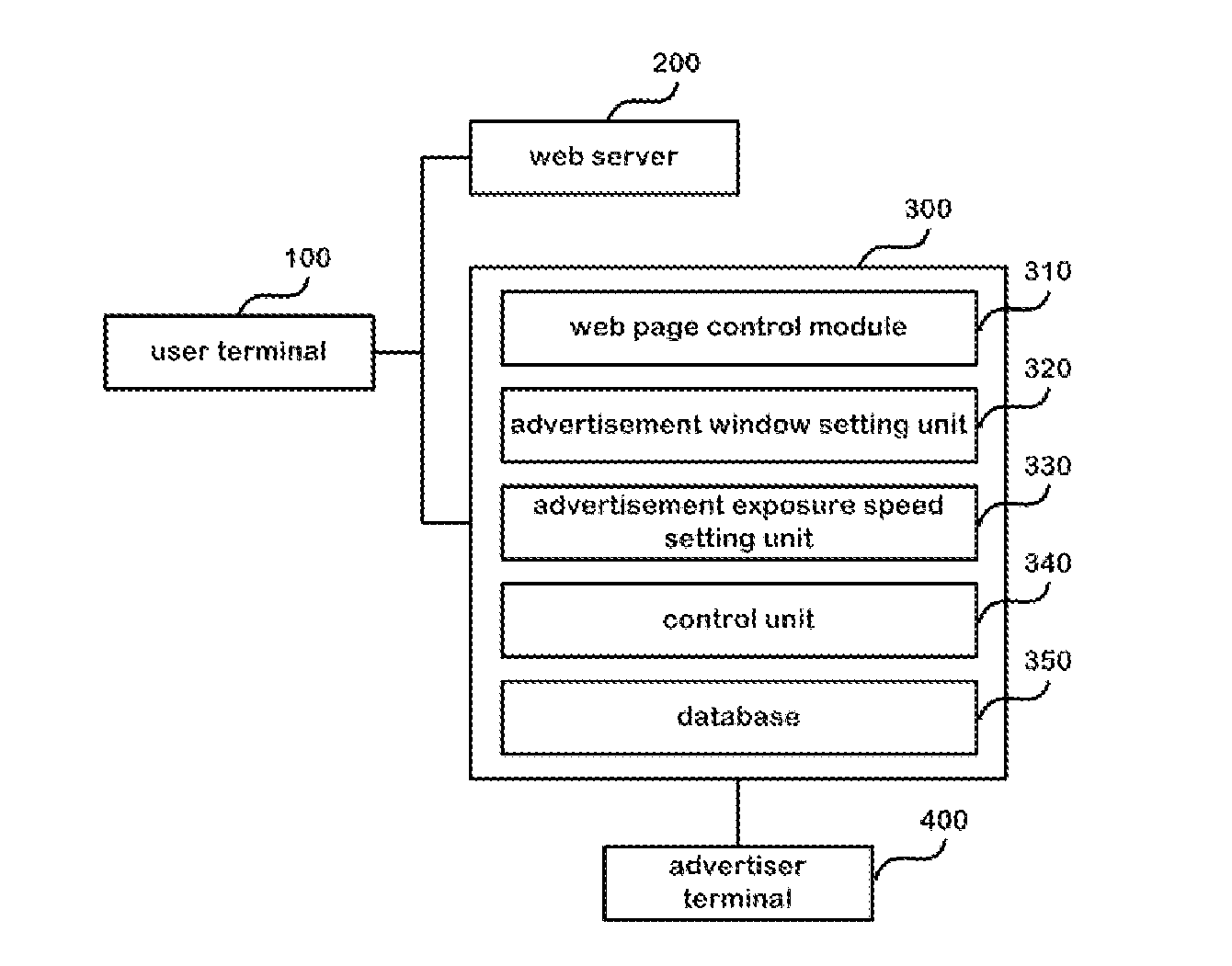 Method and apparatus for providing online advertisement
