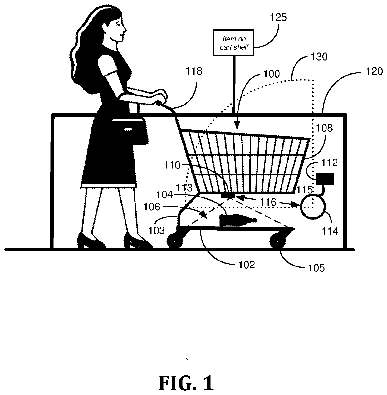 Empty bottom shelf of shopping cart monitor and alerting system using distance measuring methods