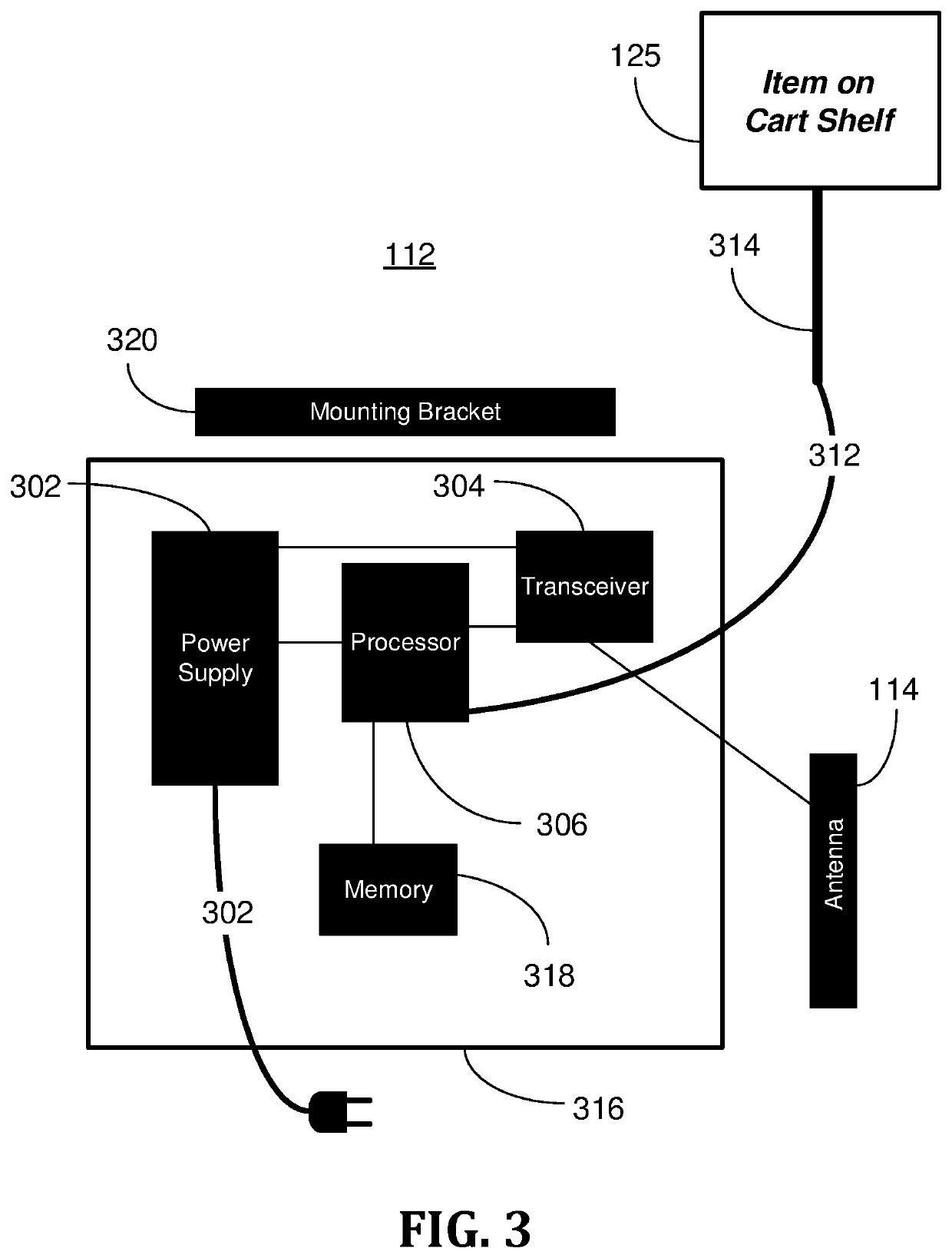 Empty bottom shelf of shopping cart monitor and alerting system using distance measuring methods