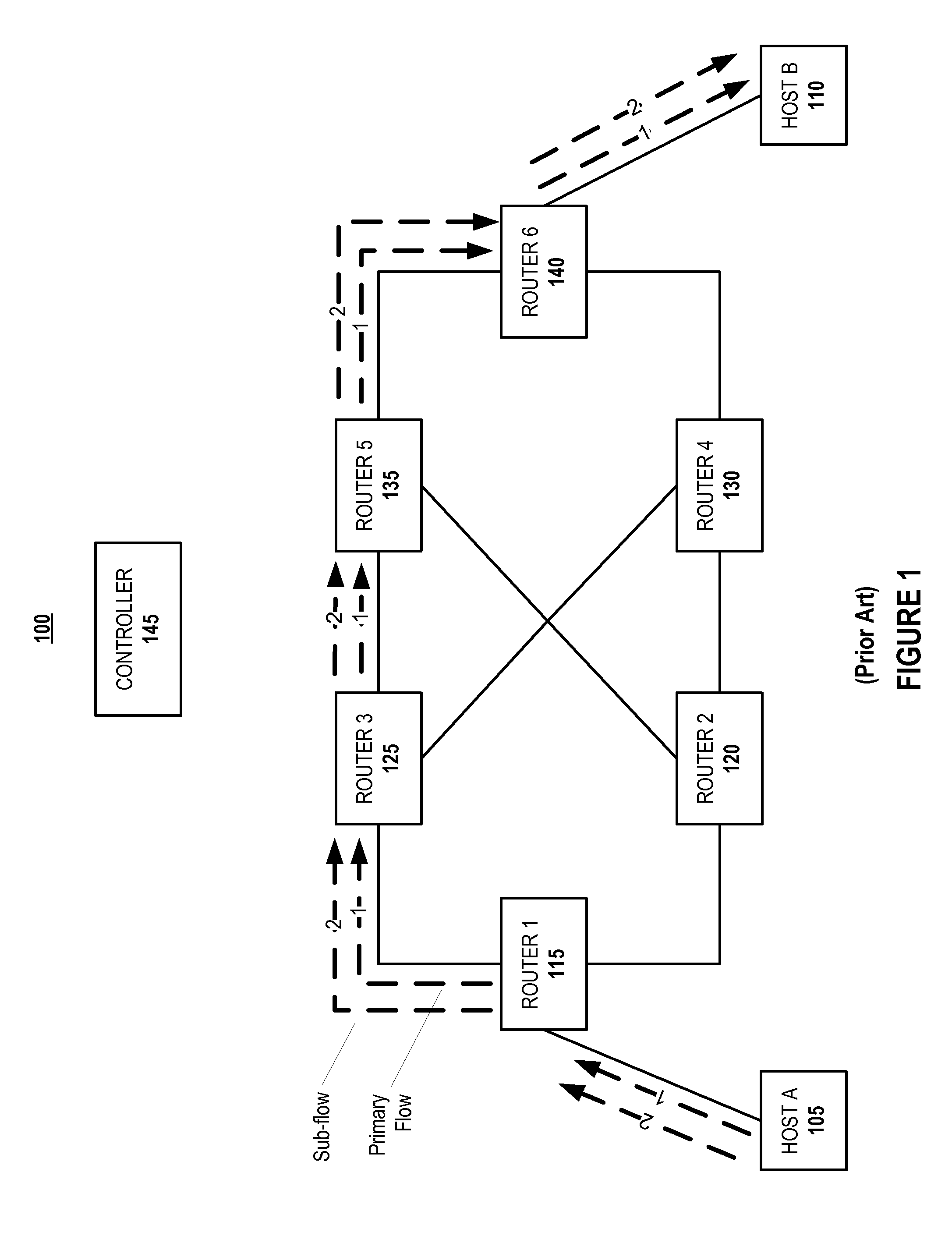 Multipath bandwidth usage