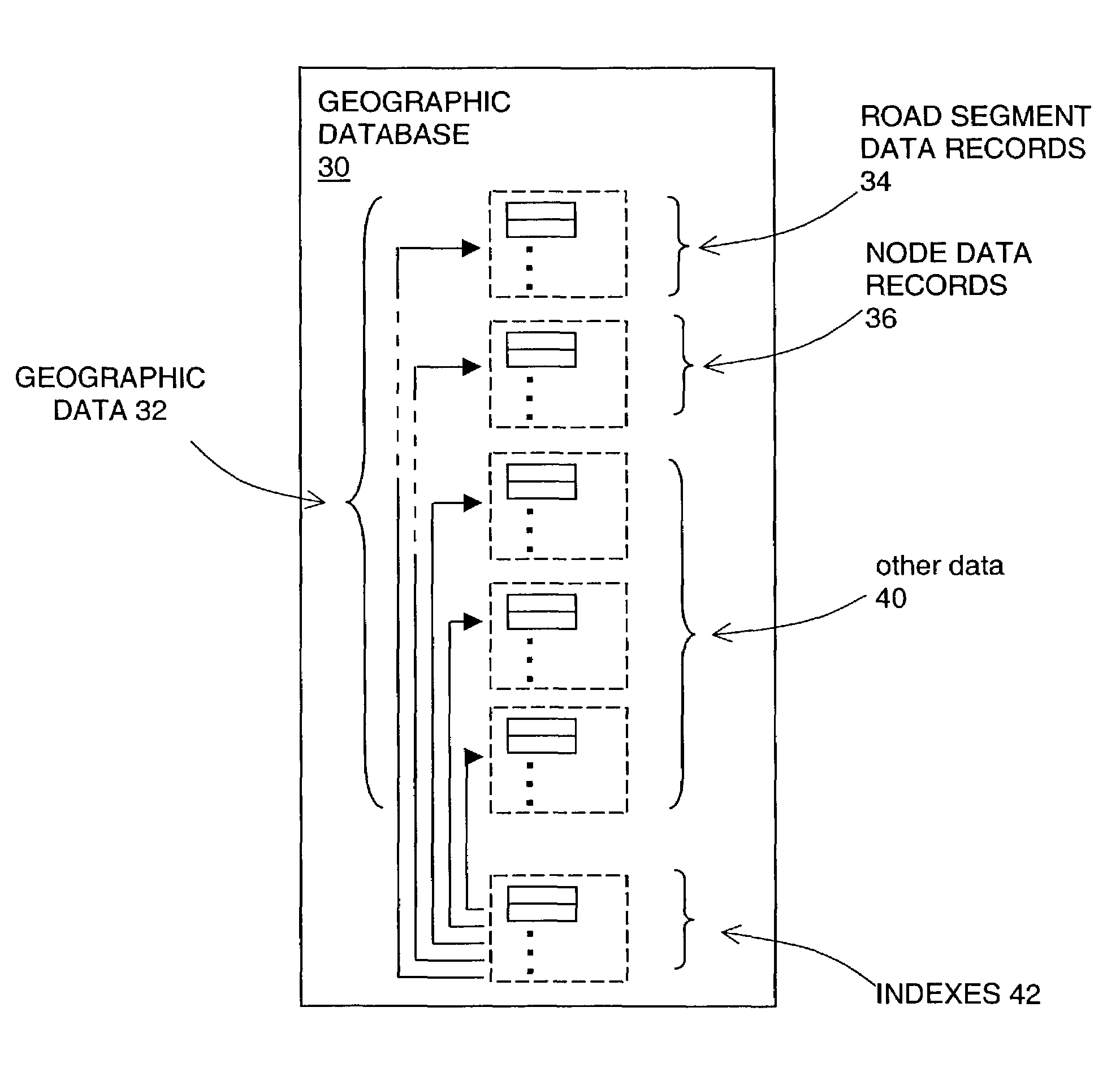 Method and system for obtaining traffic sign data using navigation systems