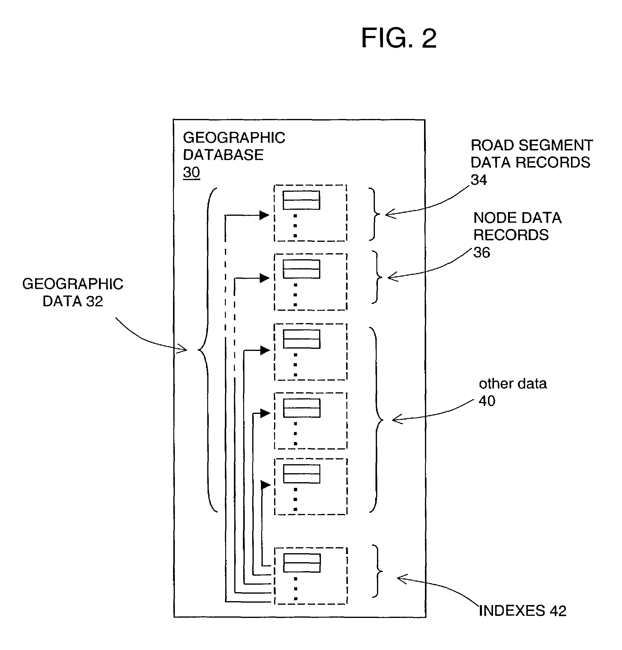 Method and system for obtaining traffic sign data using navigation systems
