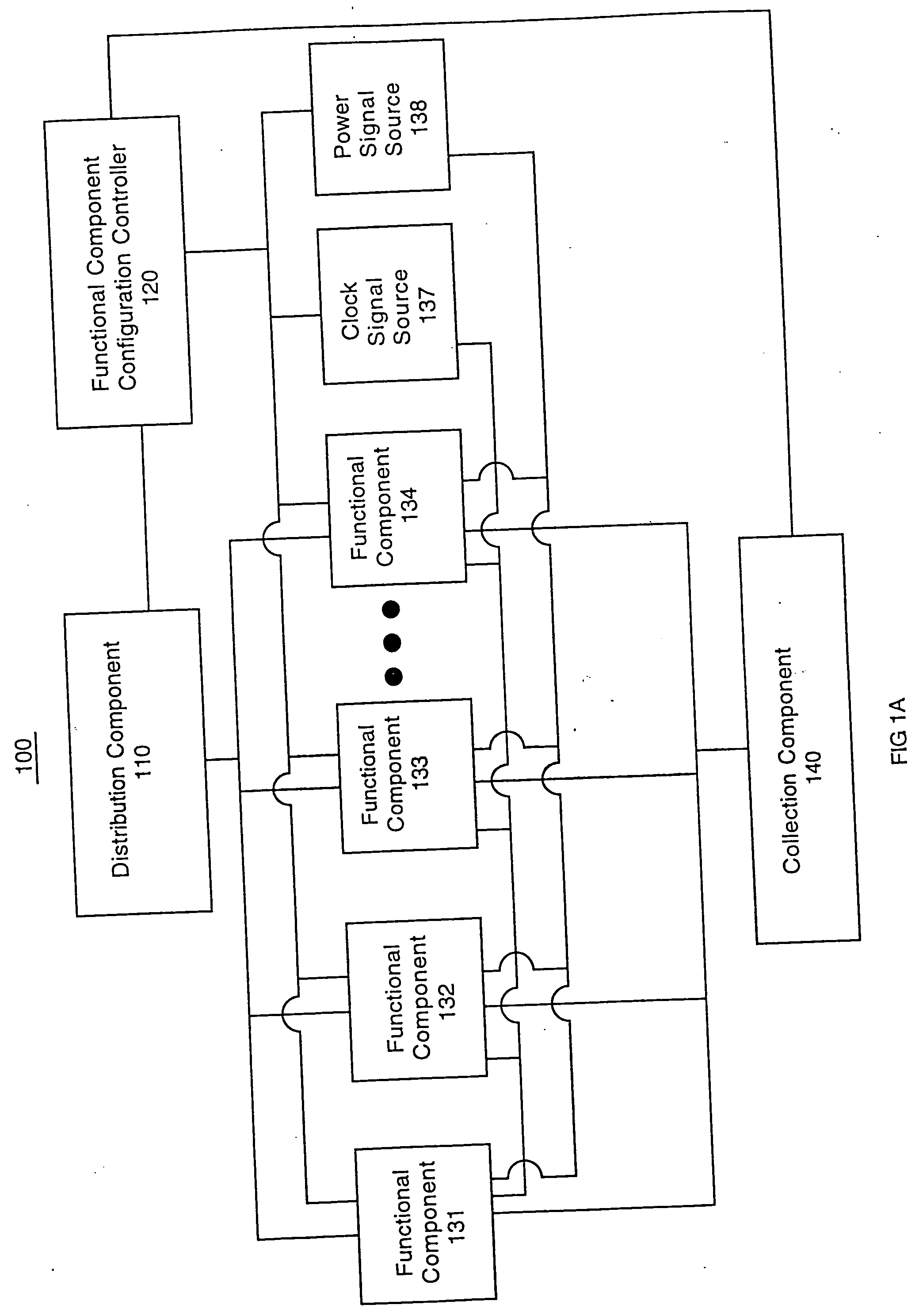 Integrated circuit configuration system and method