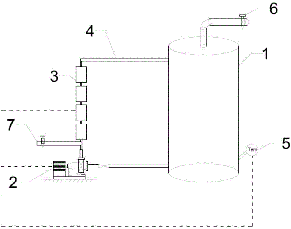 Heating or cooling device and technique for high-purity rare earth liquor