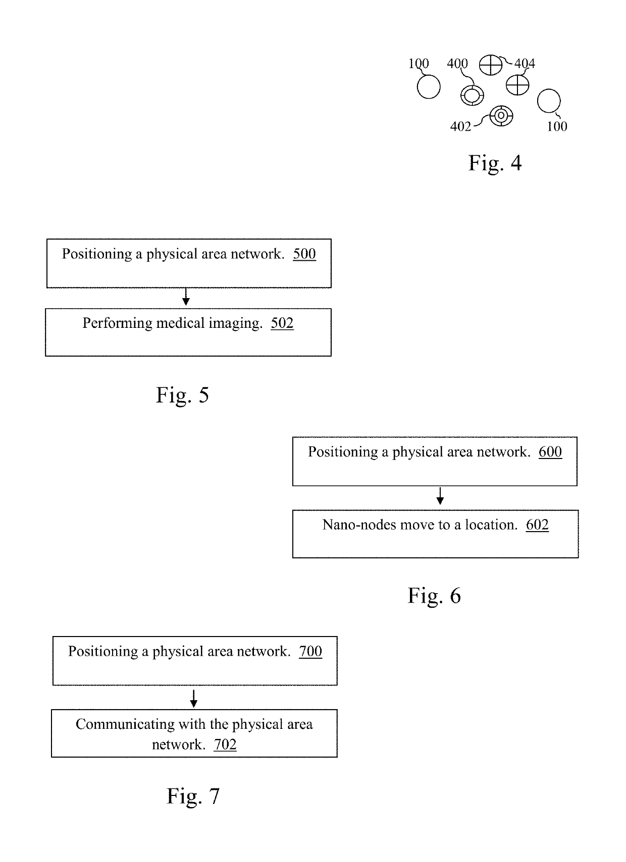 Device, method and system for implementing a physical area network for cancer immunotherapy