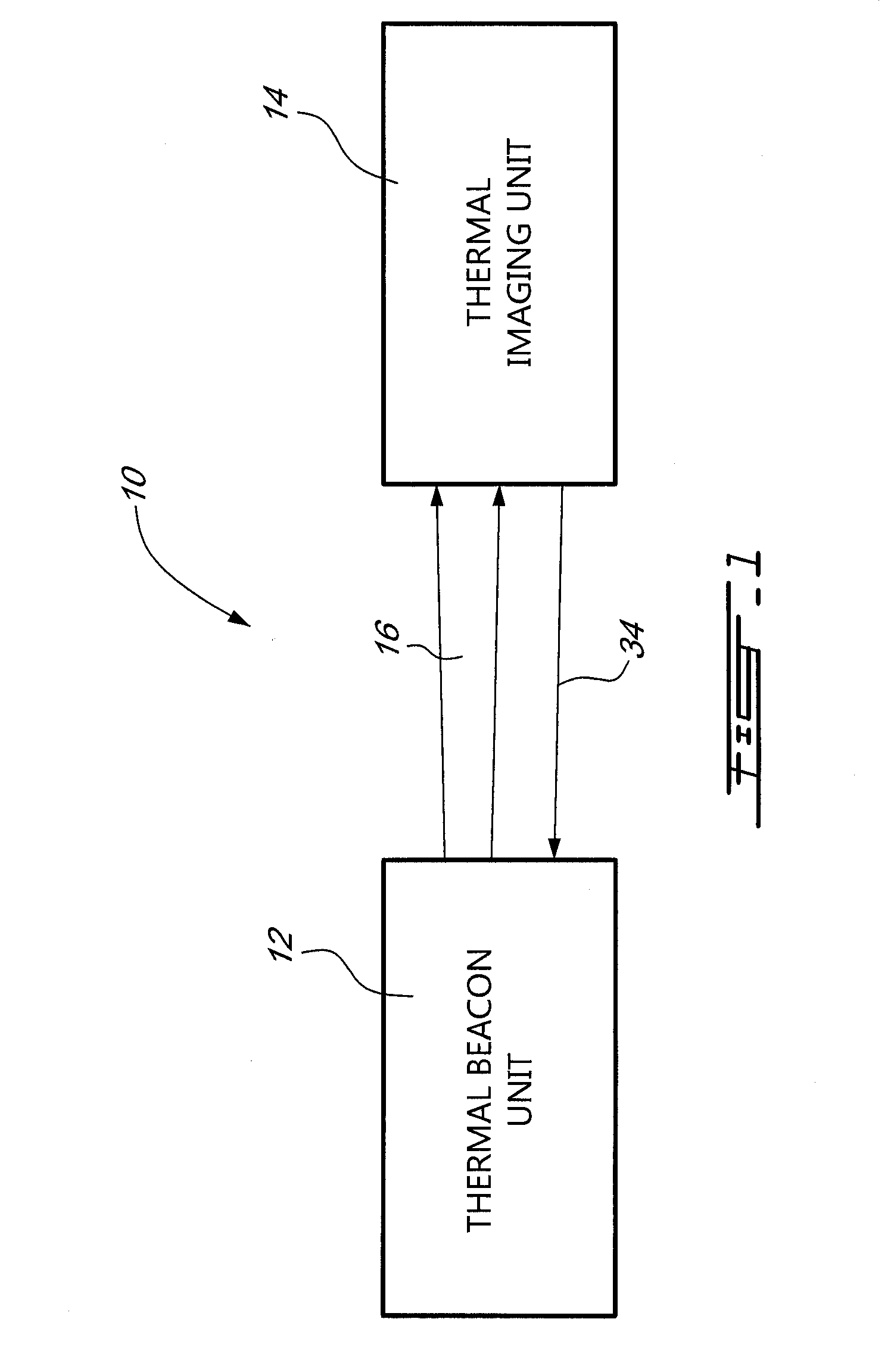 Identification system and method using highly collimated source of electromagnetic radiation