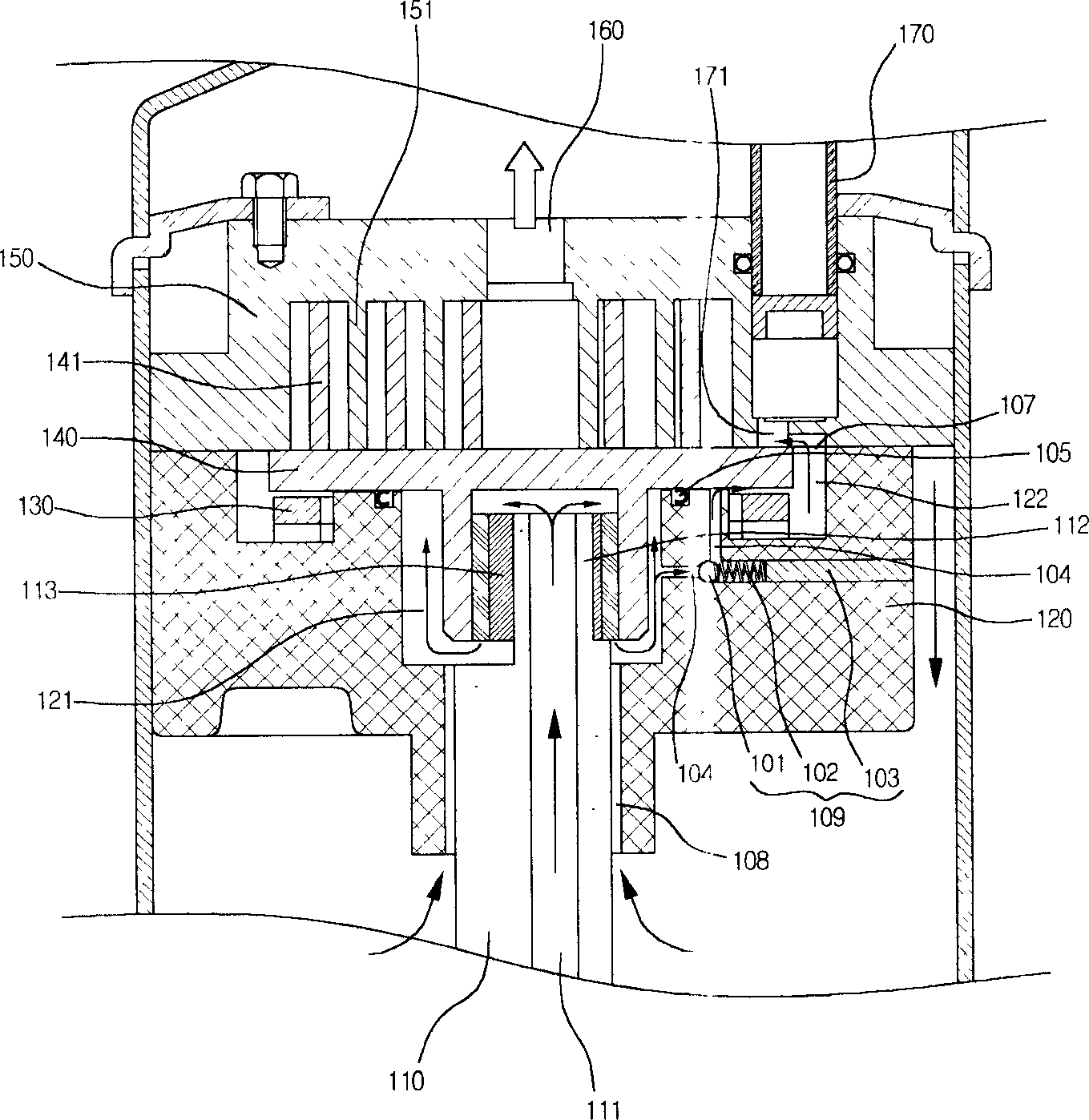 Negative pressure regulating structure of vortex compressor