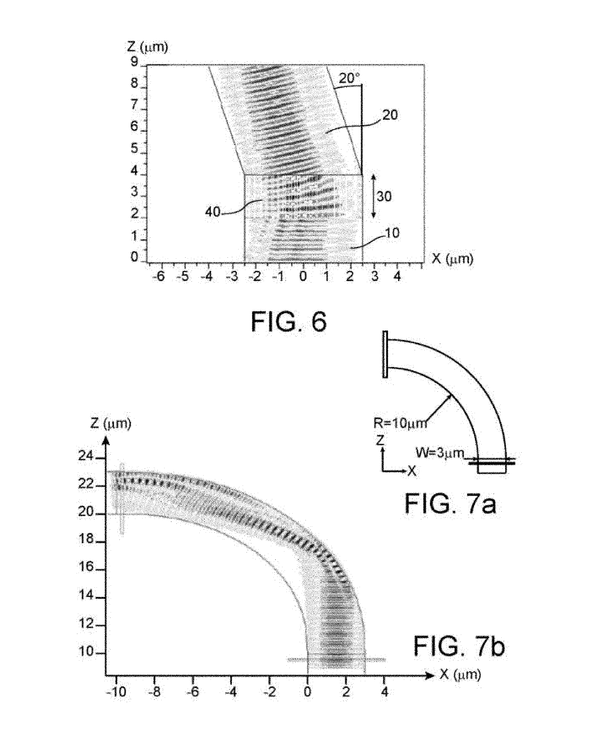 Optical guide comprising a bend with a pseudo-index gradient