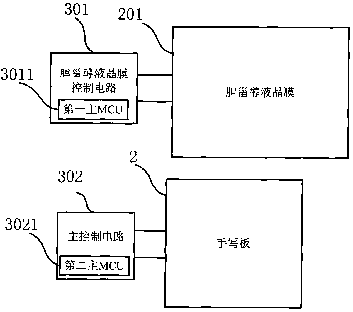 Coordinate positioning device for displaying input locus in real time