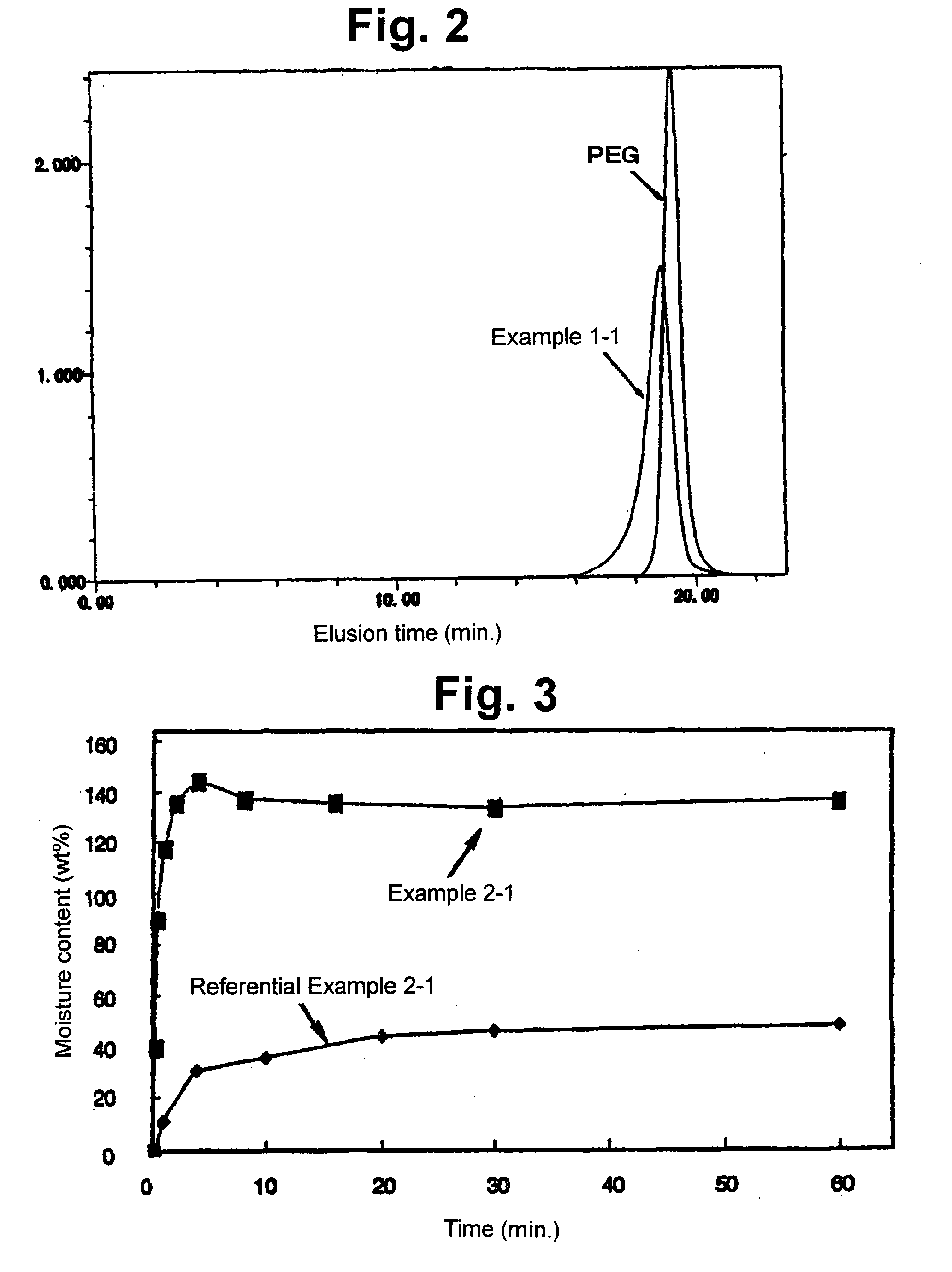 Tertiary block copolymer, process for producing the same, and biocompatible material