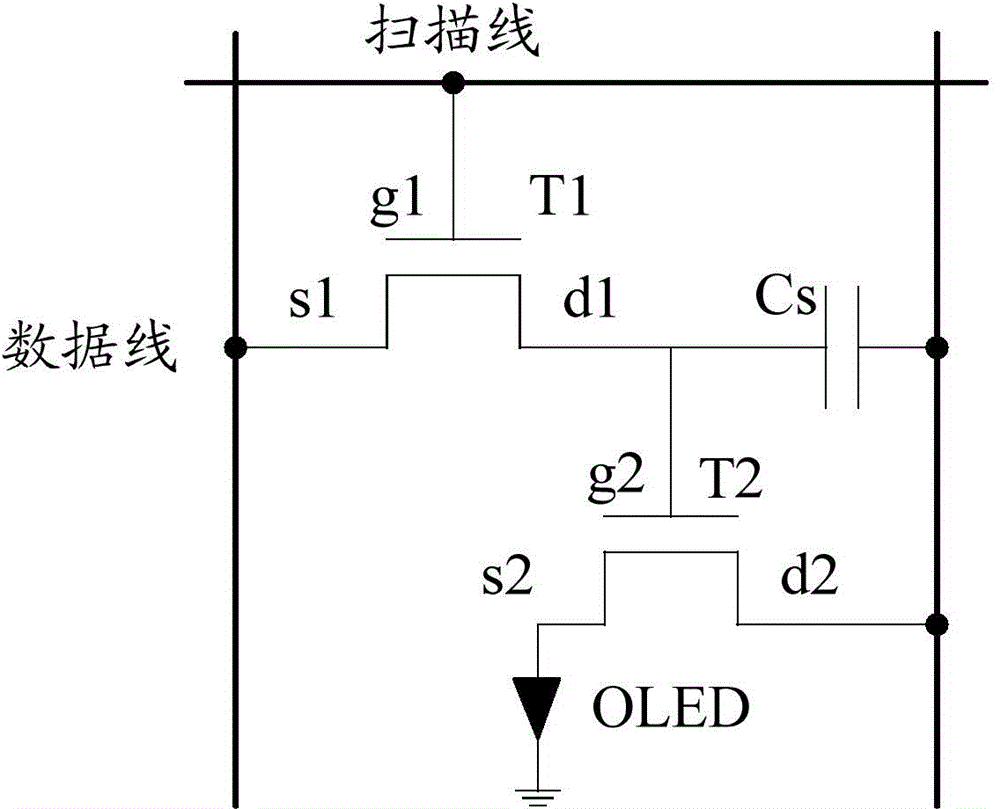 Pixel unit driving circuit, pixel unit driving method and pixel unit