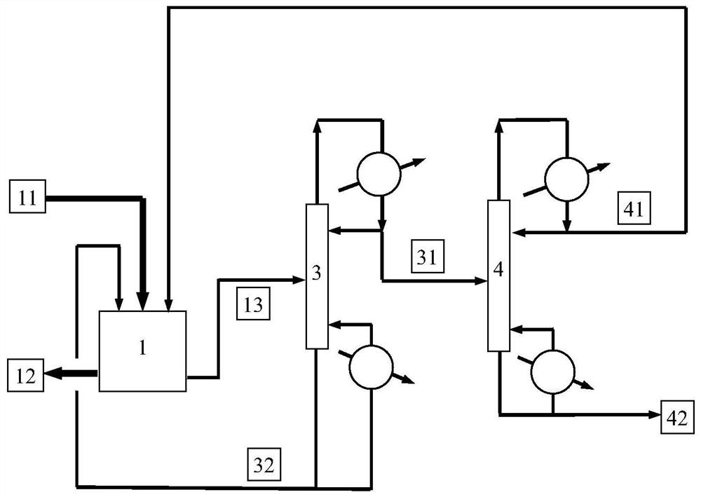 Method for improving productivity of cyclohexanol dehydrogenation device