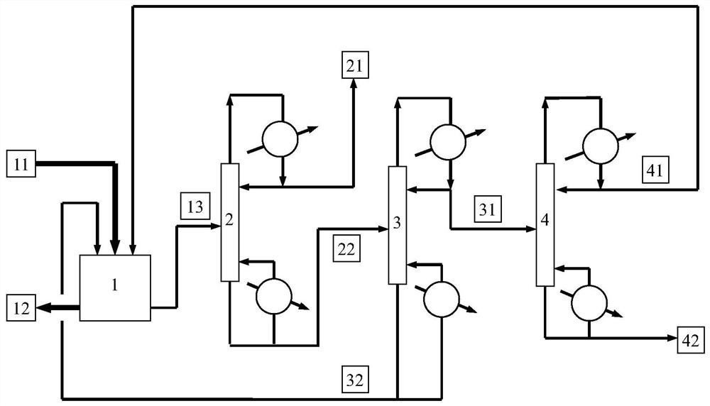 Method for improving productivity of cyclohexanol dehydrogenation device