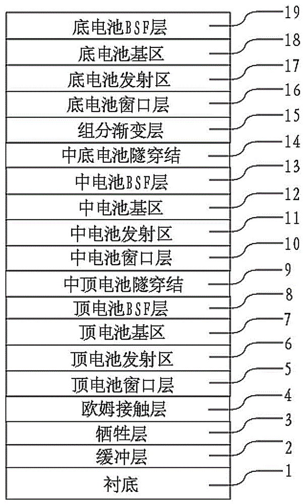 An Efficient Substrate Lift-Off Method