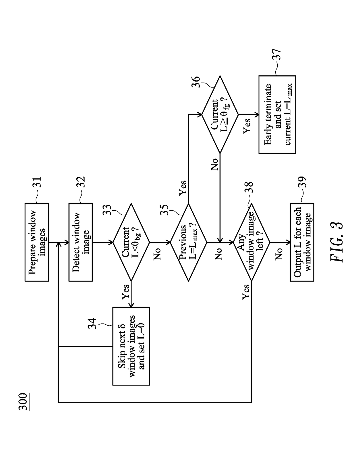 Adaptive system and method for object detection