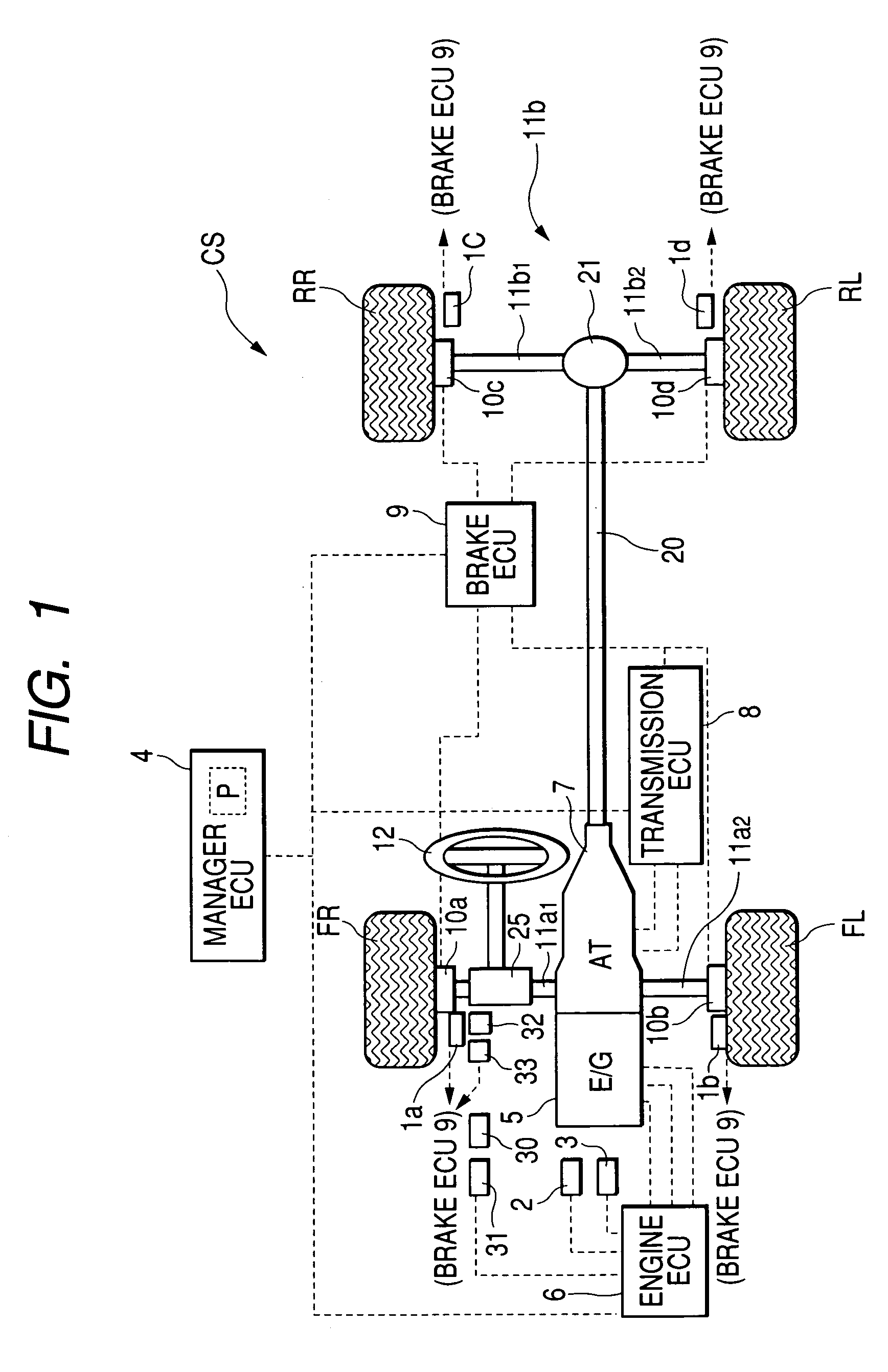Driving condition control method and system