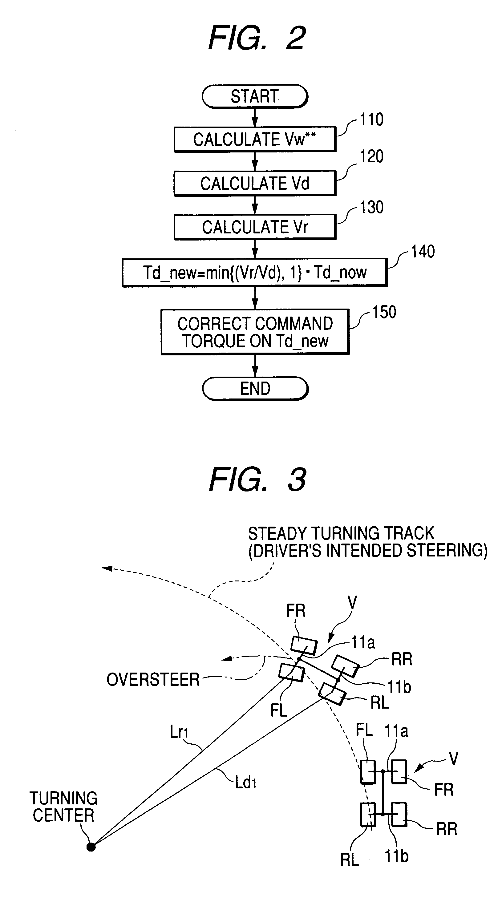 Driving condition control method and system