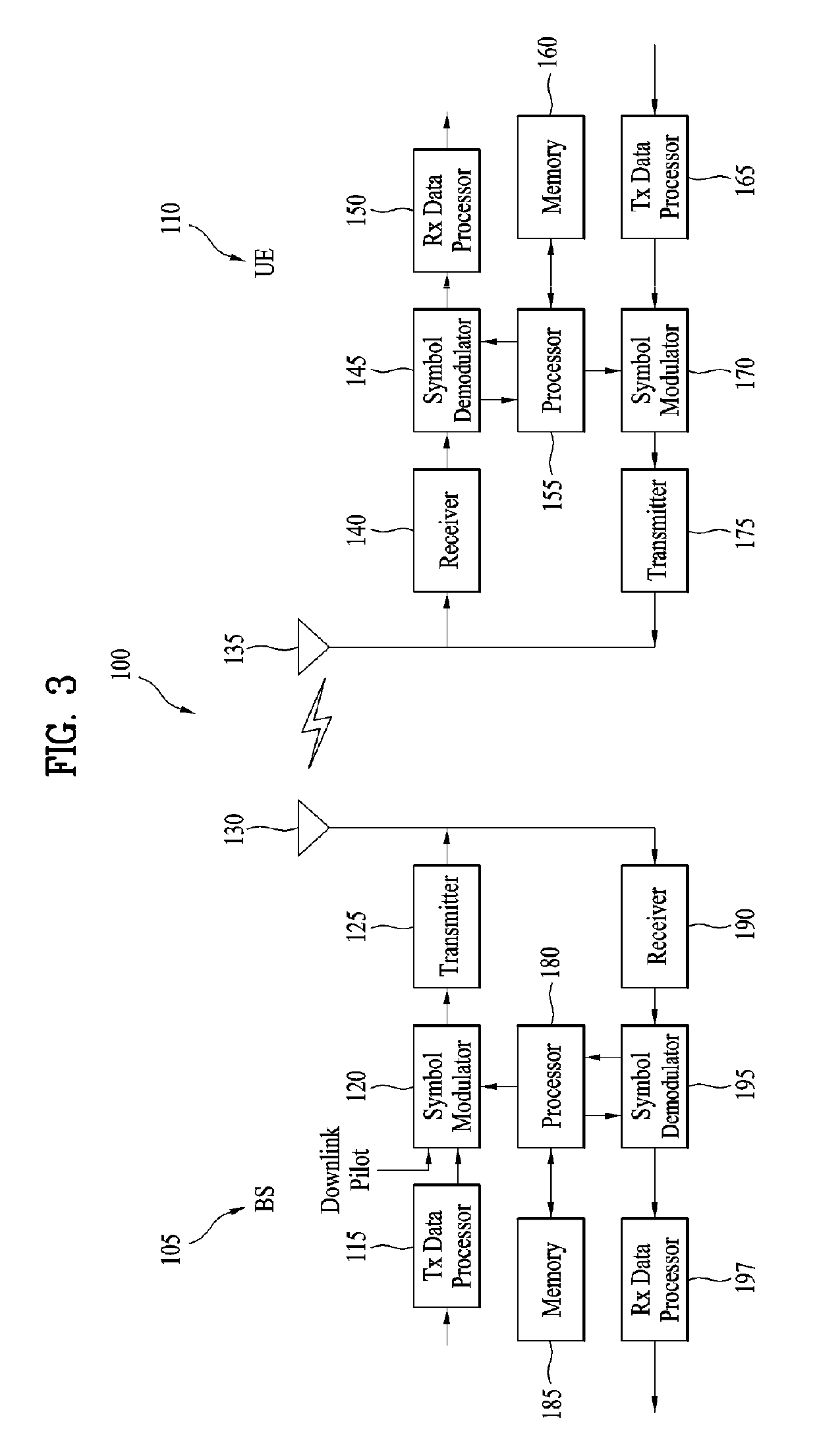 Method for allocating resources for supporting plurality of wireless communication modes in wireless communication system, and device for same