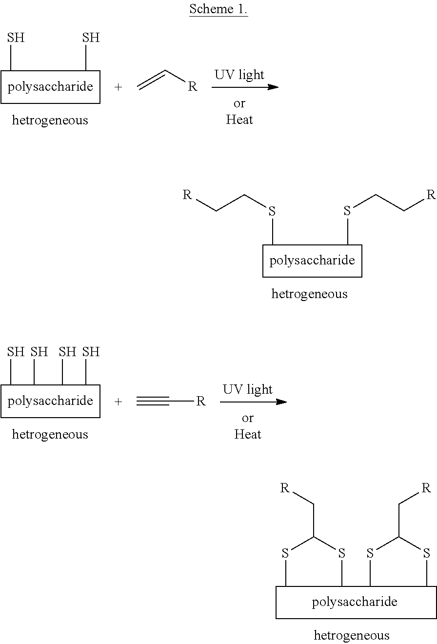 Heterogeneous thiol-ene click modifications of solid polysaccharide-based materials