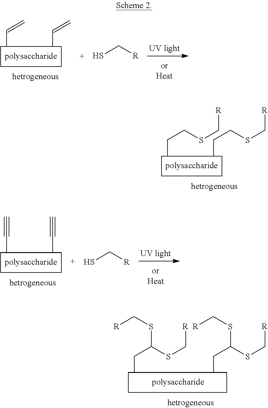 Heterogeneous thiol-ene click modifications of solid polysaccharide-based materials