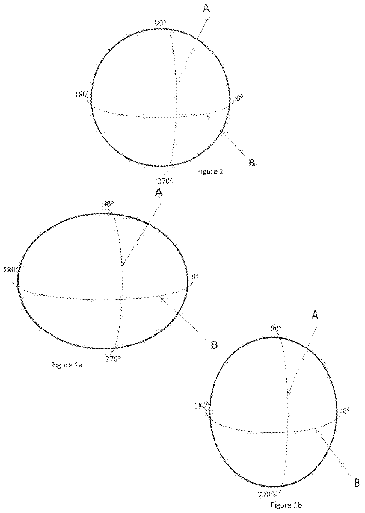 Systems and methods for providing astigmatism correction