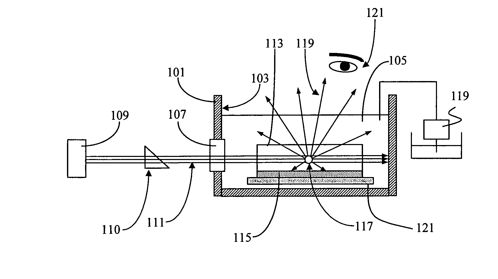 Apparatus and process for detecting inclusions