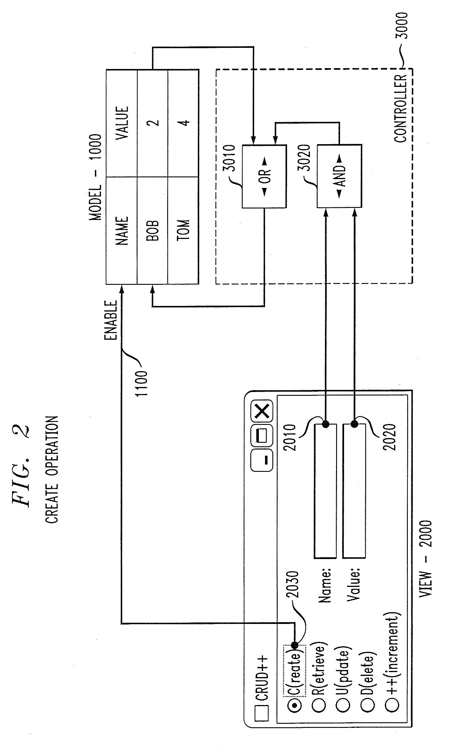 Methods and Apparatus for Constructing Declarative Componentized Applications