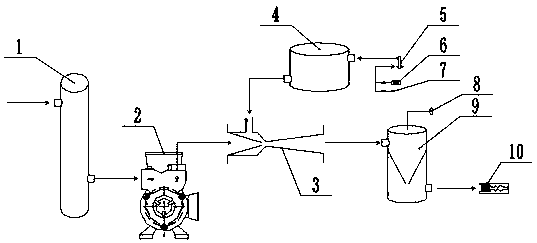 Device for generating high quantity of nano microbubbles in water